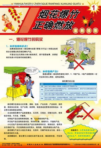 烟花爆竹正确燃放宣教挂图