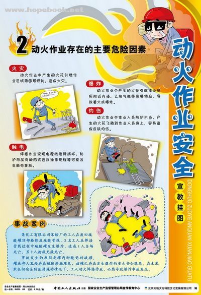 动火作业安全宣教挂图