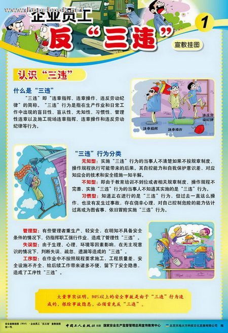 企业员工反三违宣教挂图