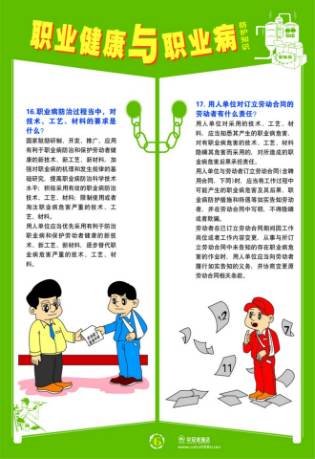 安全 安全生产月宣传品 安全挂图 >> 职业健康与职业病知识宣教挂图