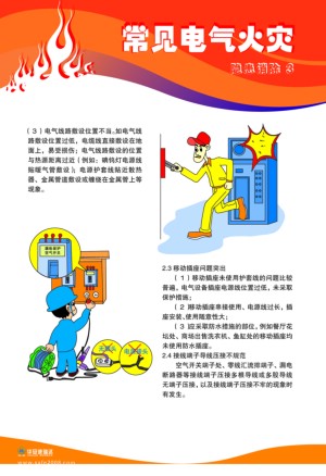 常见电气火灾隐患消除宣教挂图