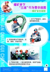 煤矿井下"三违"行为警示宣传挂图-煤矿安全规程