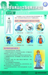 劳保用品的正确使用详细介绍及目录
